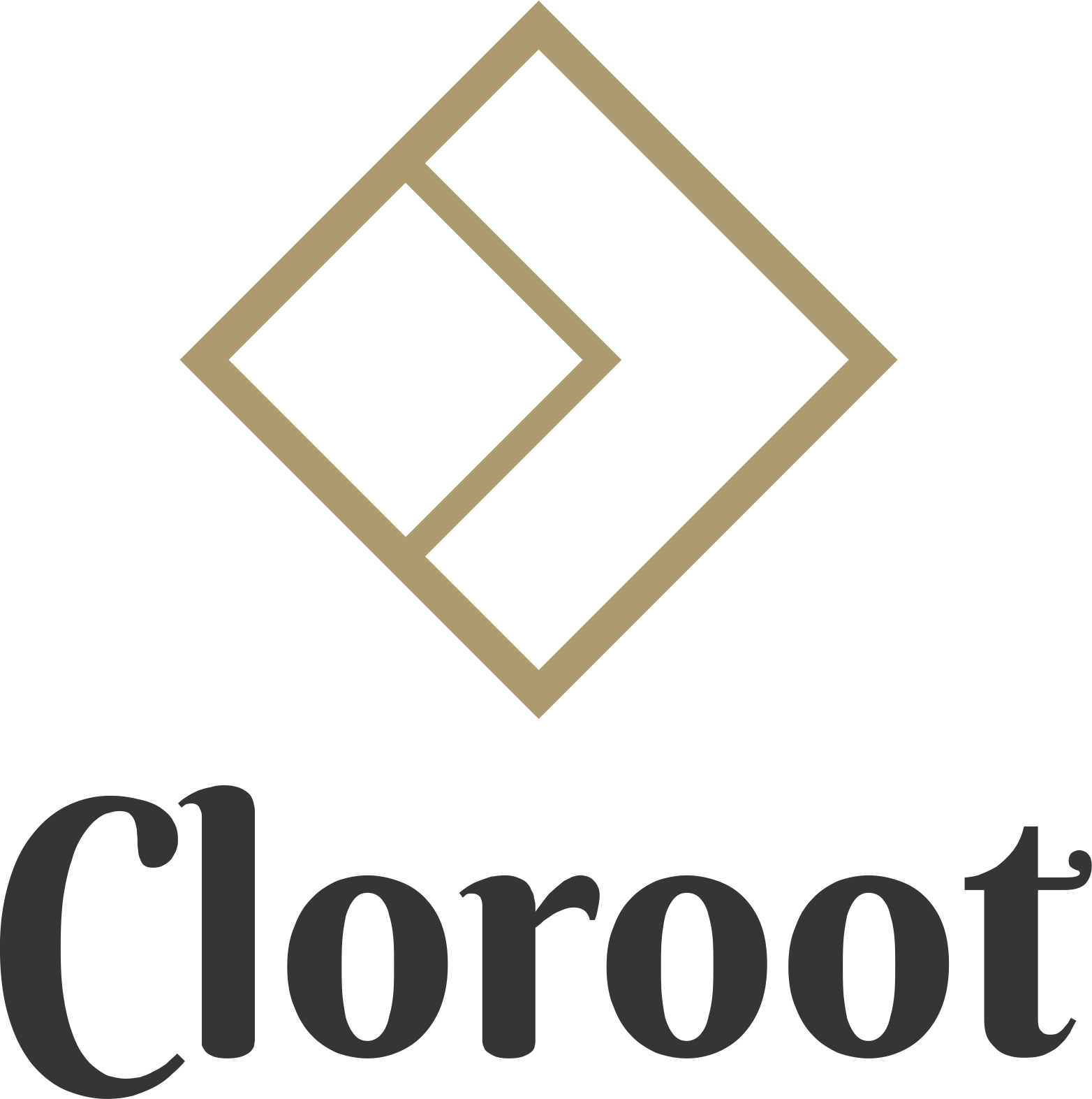 cloroot.com